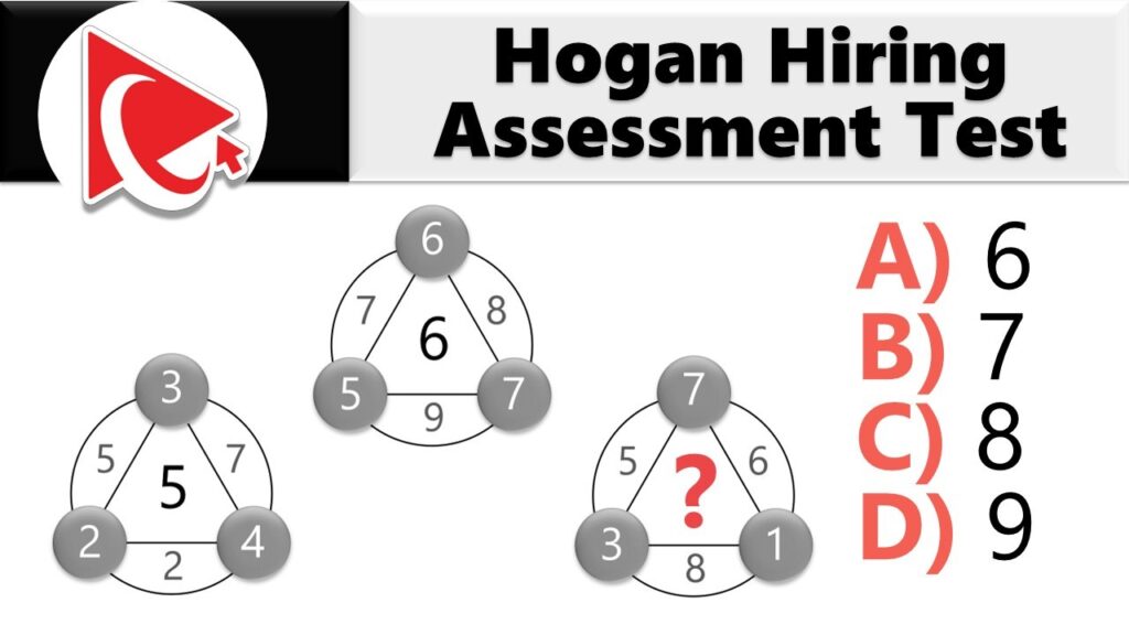 Hogan Assessment: What It Is & Why It Predicts Success (2026)