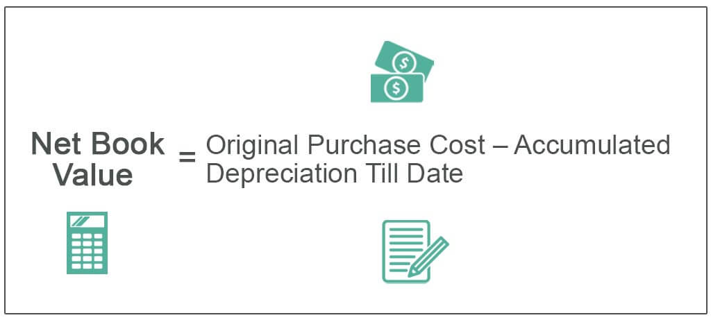 Net Book Value Trends 2026: What Companies Are Saying