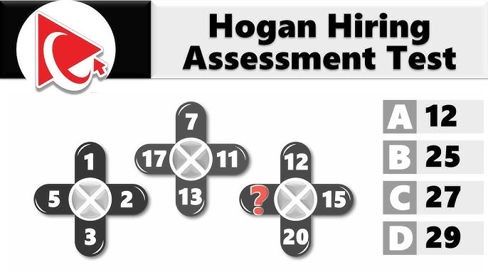 Hogan Assessment: What It Is & Why It Predicts Success (2026)